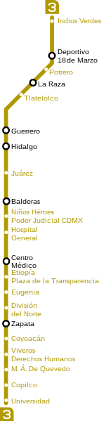 Mapa del metro de la CDMX. Línea 3: Indios Verdes - Universidad