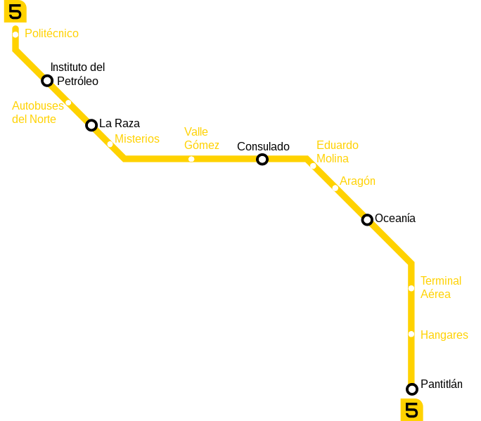 Mapa del metro de la CDMX. Línea 5: Politécnico - Pantitlán