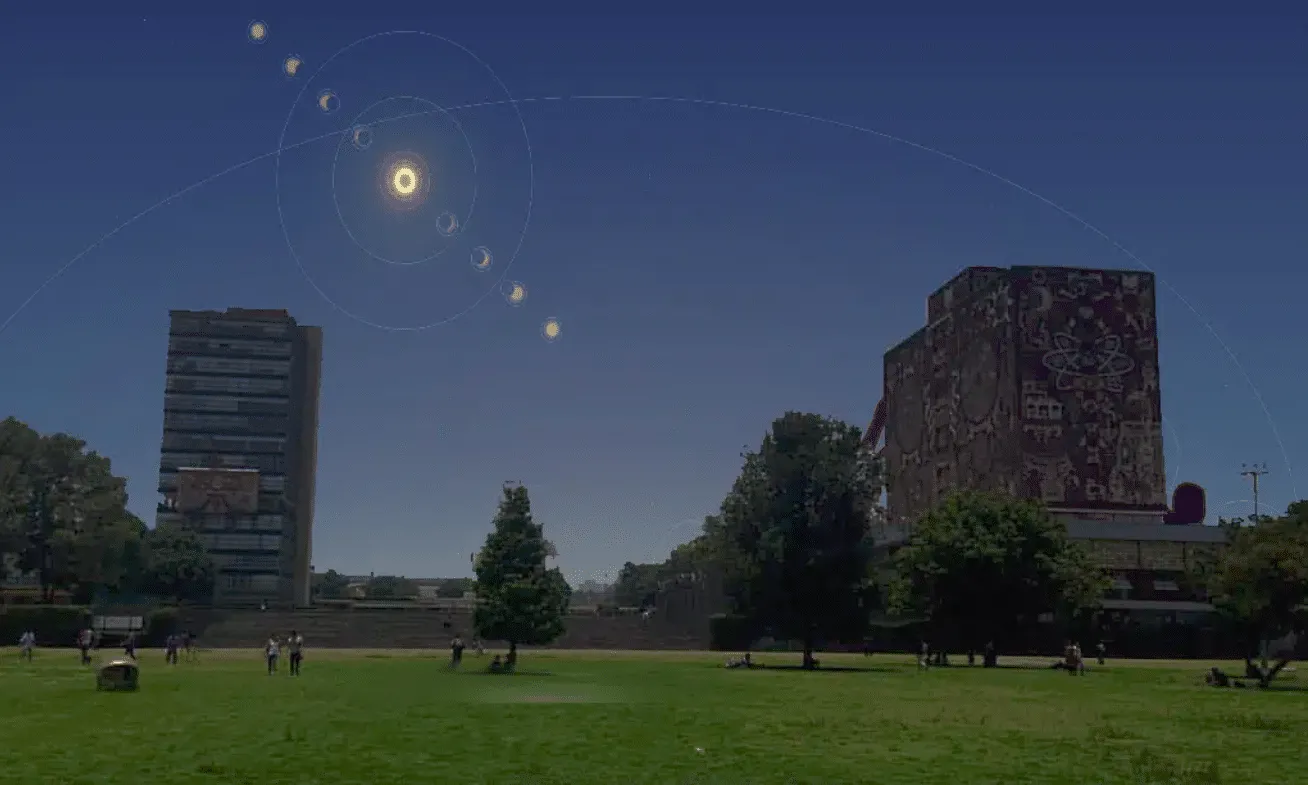 Ven al picnic en las islas de CU y se testigo del eclipse solar