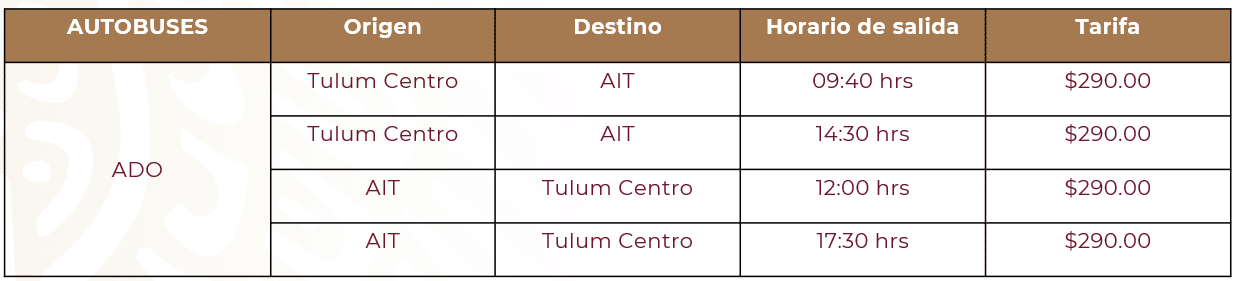 ¿Cómo llegar al Aeropuerto de Tulum?