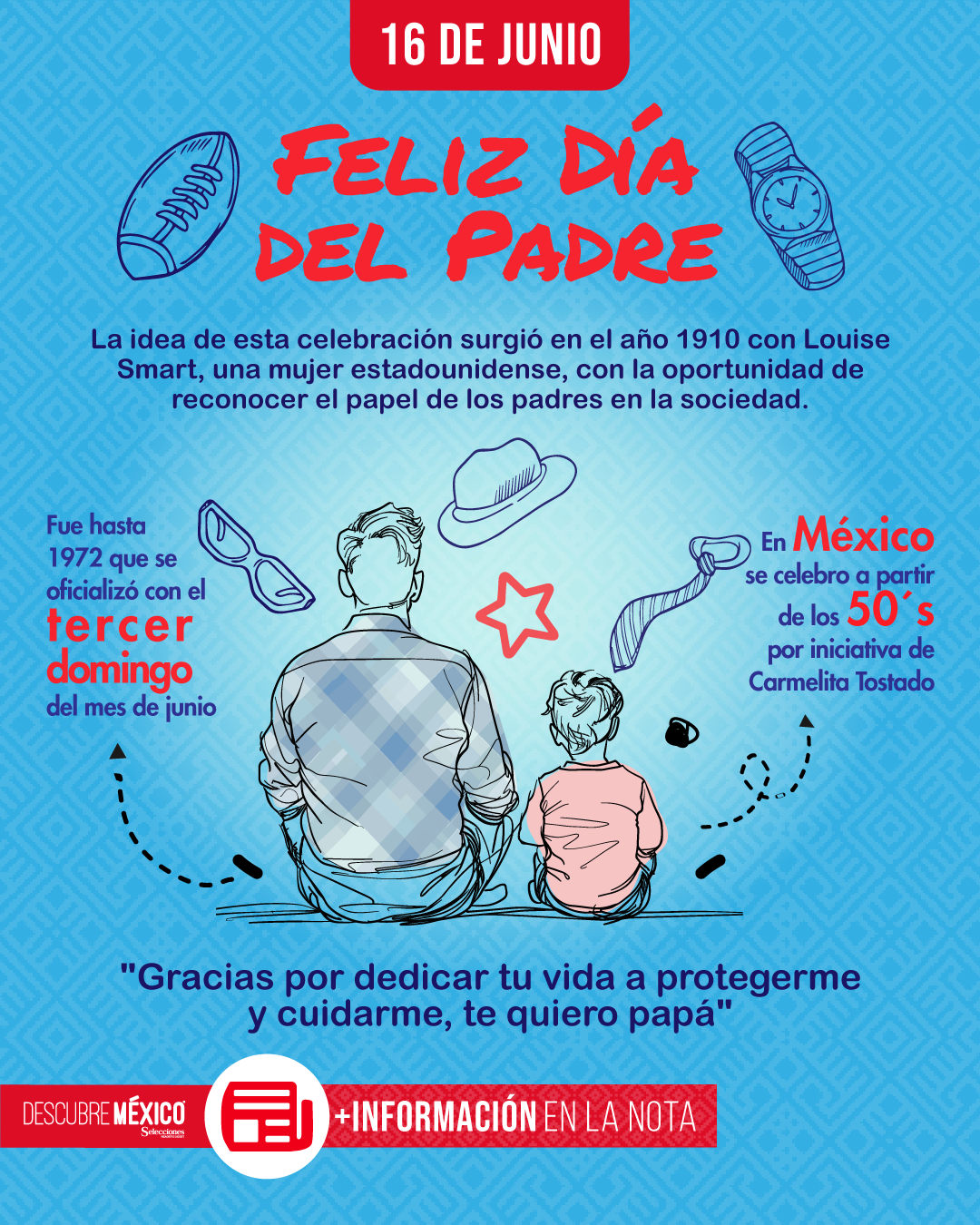 Día del Padre 2024