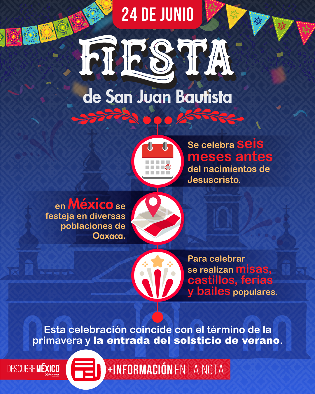 Fiesta de San Juan Bautista