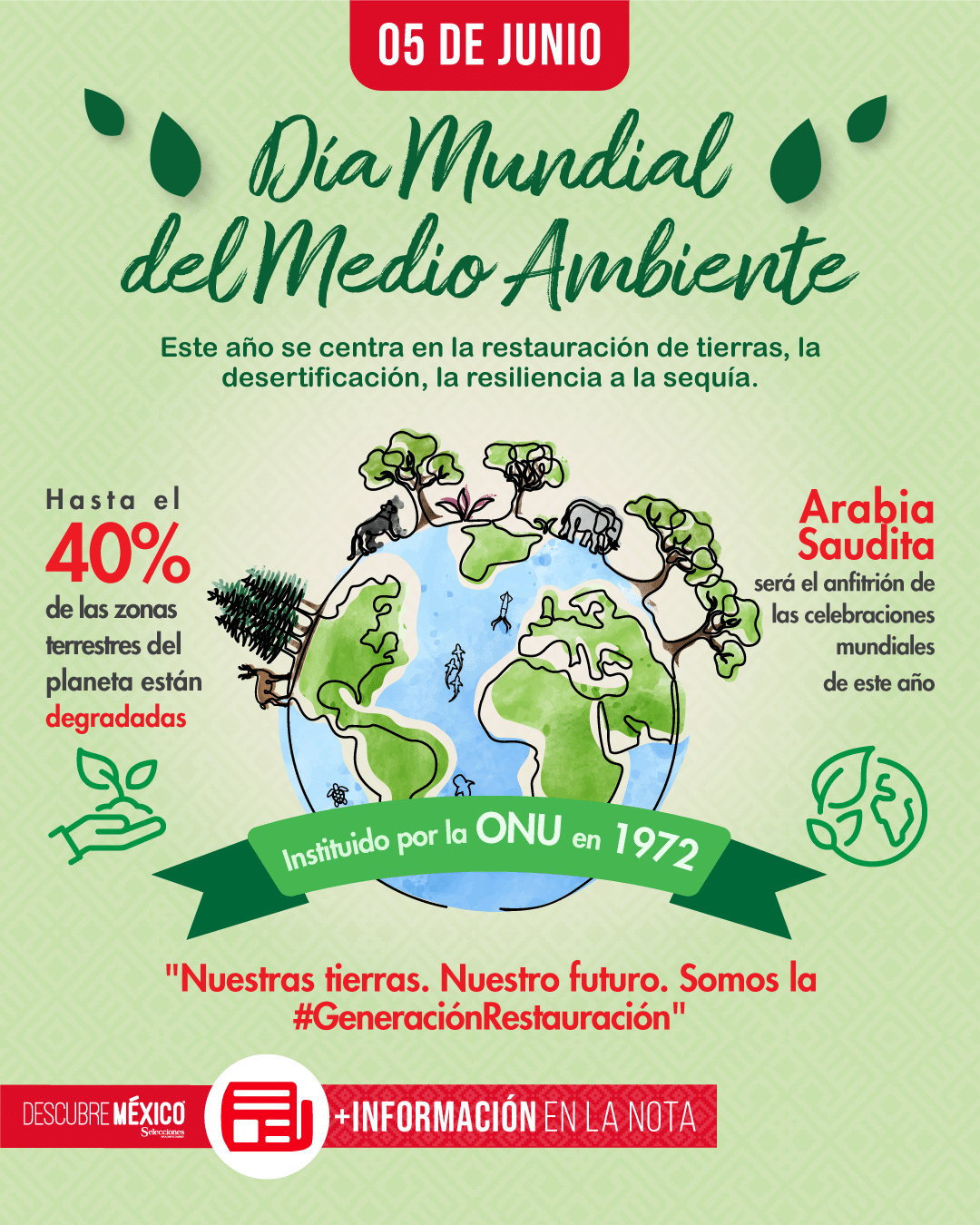 Día Mundial del Medio Ambiente