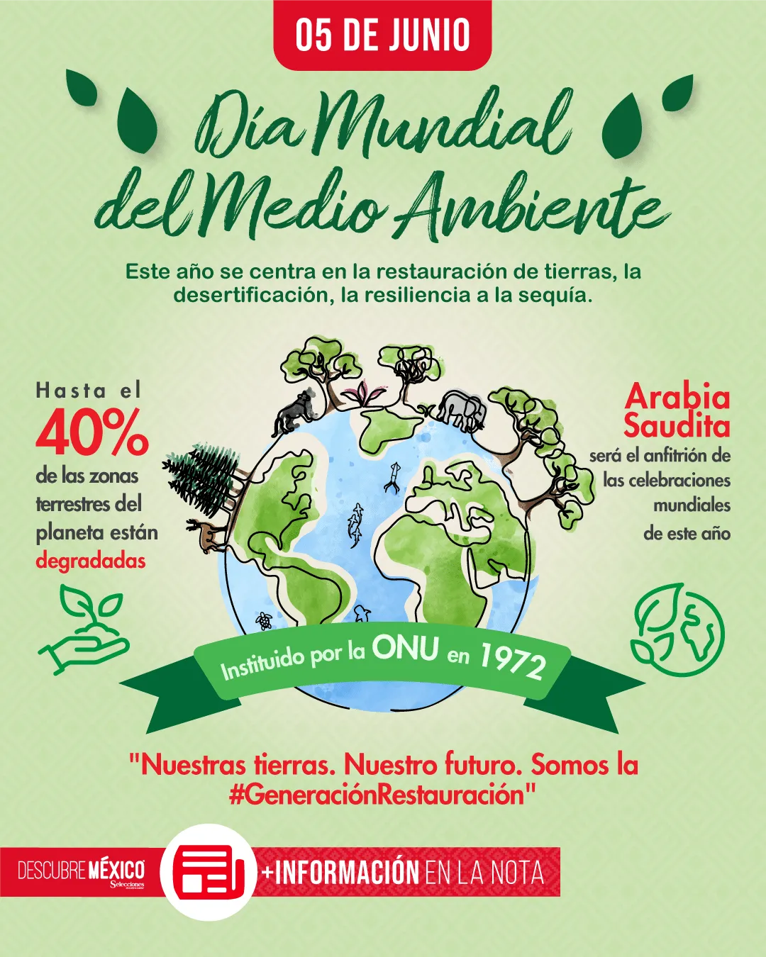 Día Mundial del Medio Ambiente