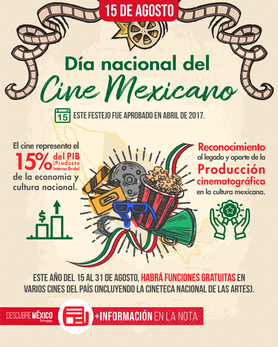 Día nacional del cine mexicano 2024
