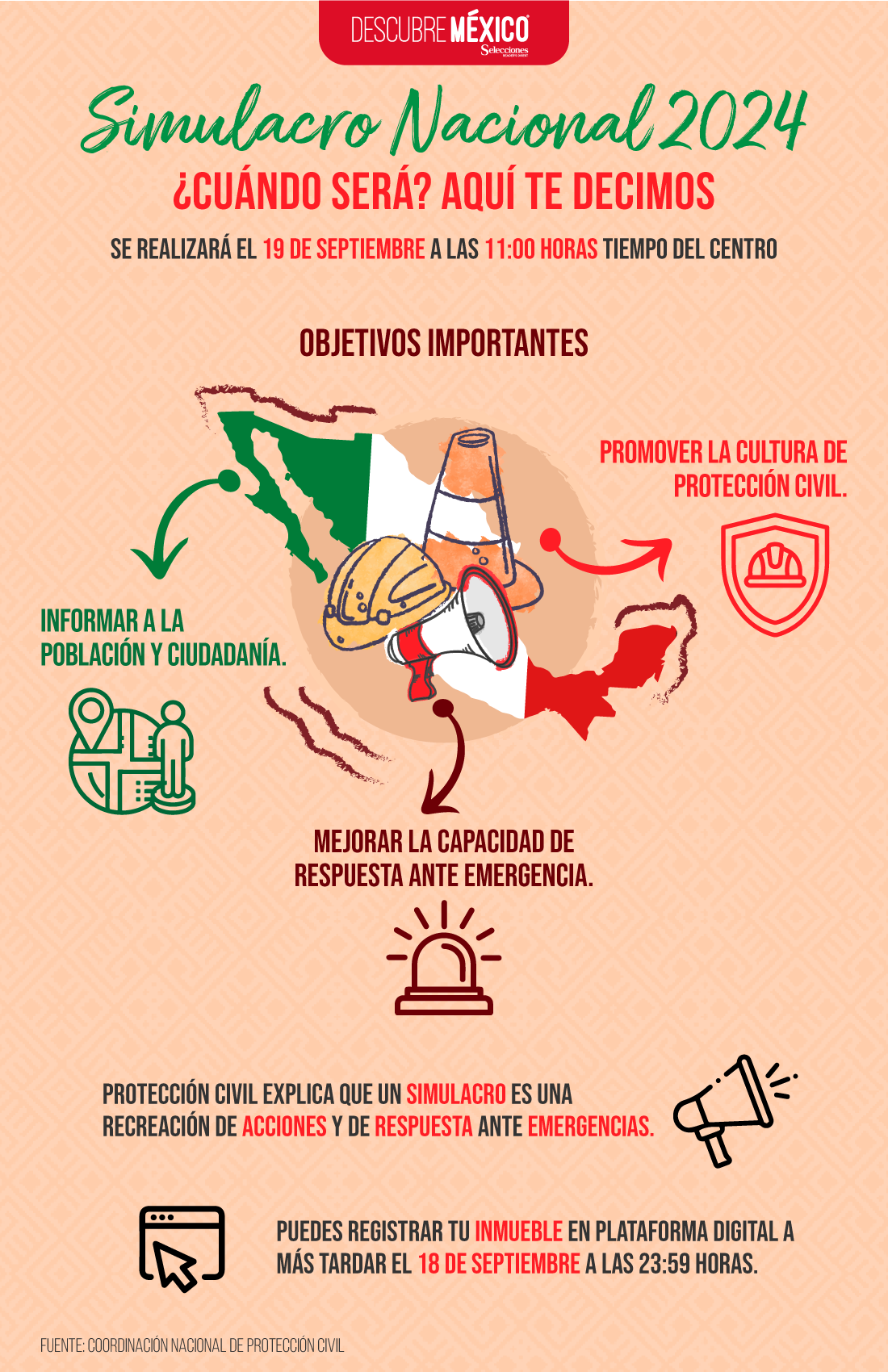¿Cuándo será el Simulacro Nacional 2024?