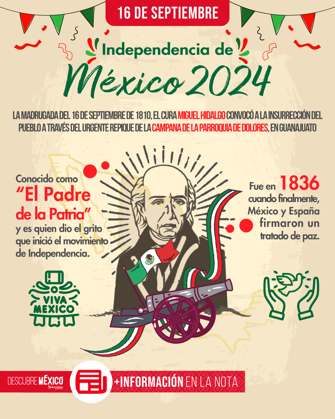 16 de septiembre 2024