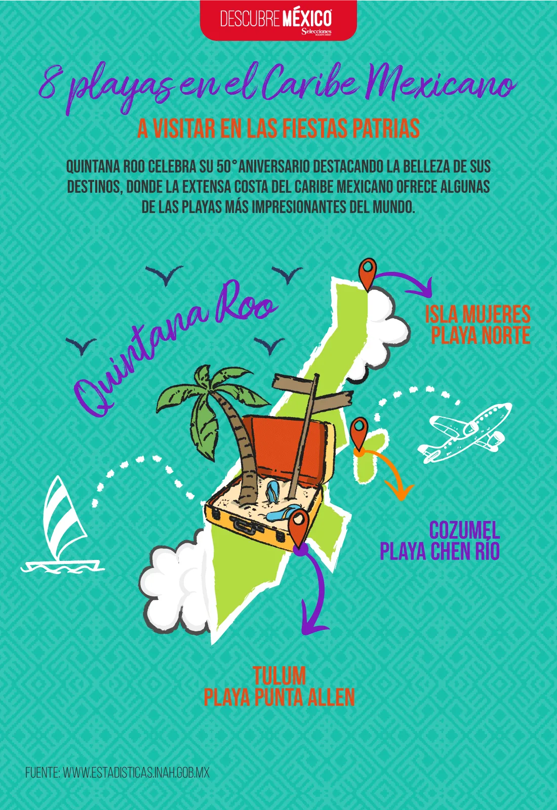 Ocho playas en el Caribe Mexicano para visitar en las fiestas patrias