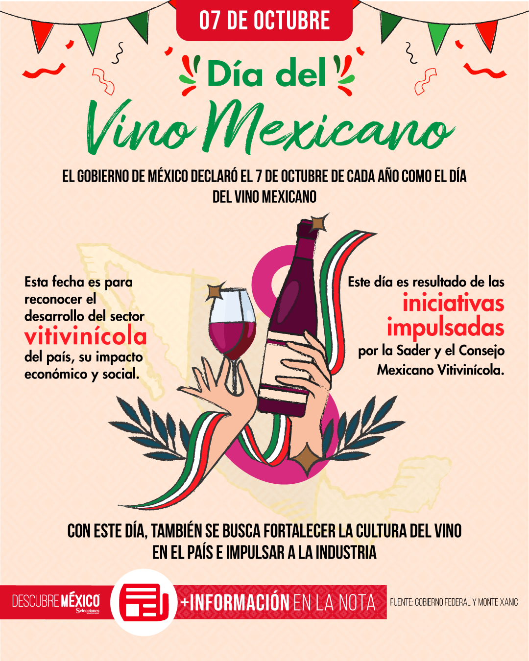 Día del vino mexicano