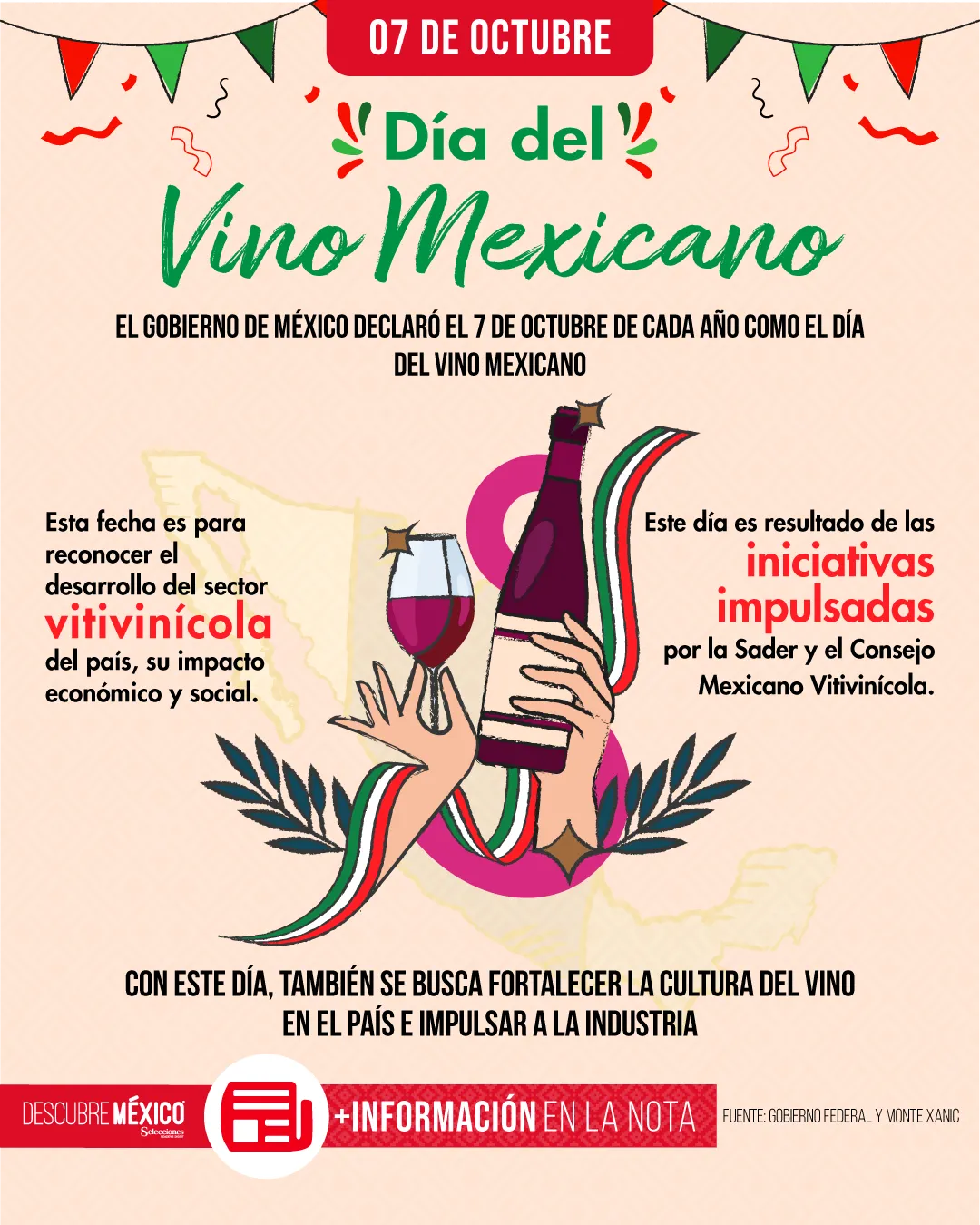 Día del vino mexicano