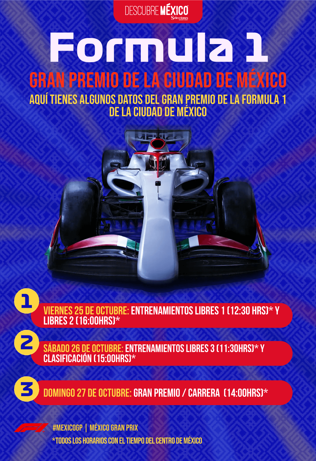 gráfico, GPM 2024
