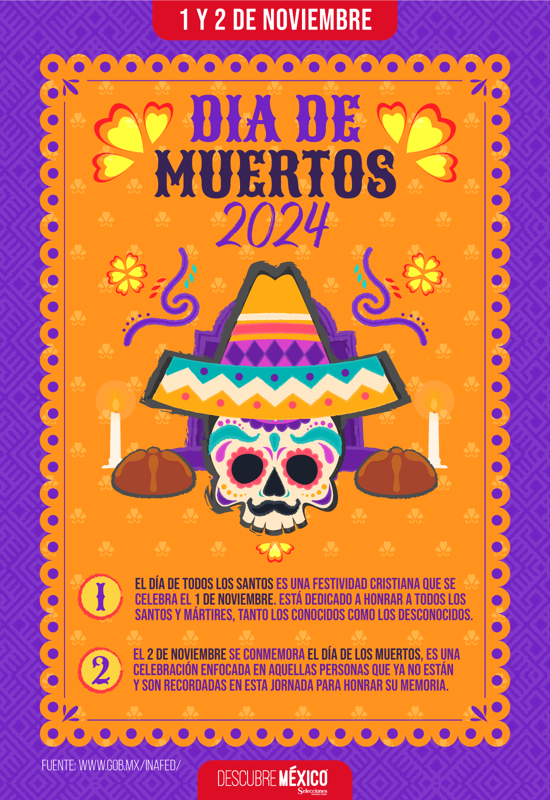 día de muertos 2024 gráfico
