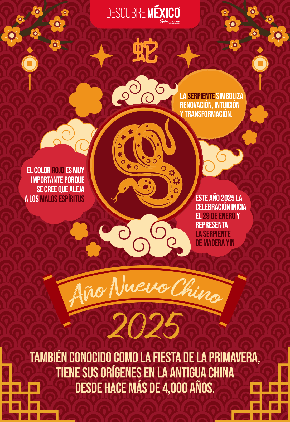 Año nuevo chino 2025