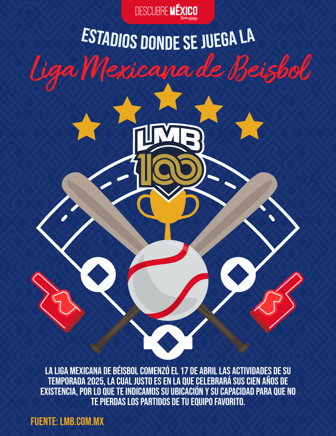 estadios_LMB_DM_01