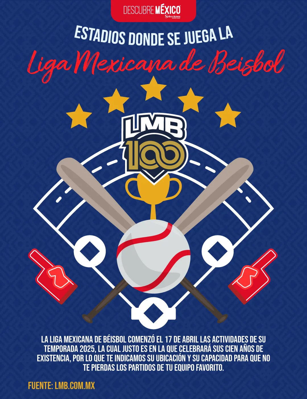 estadios_LMB_DM_01