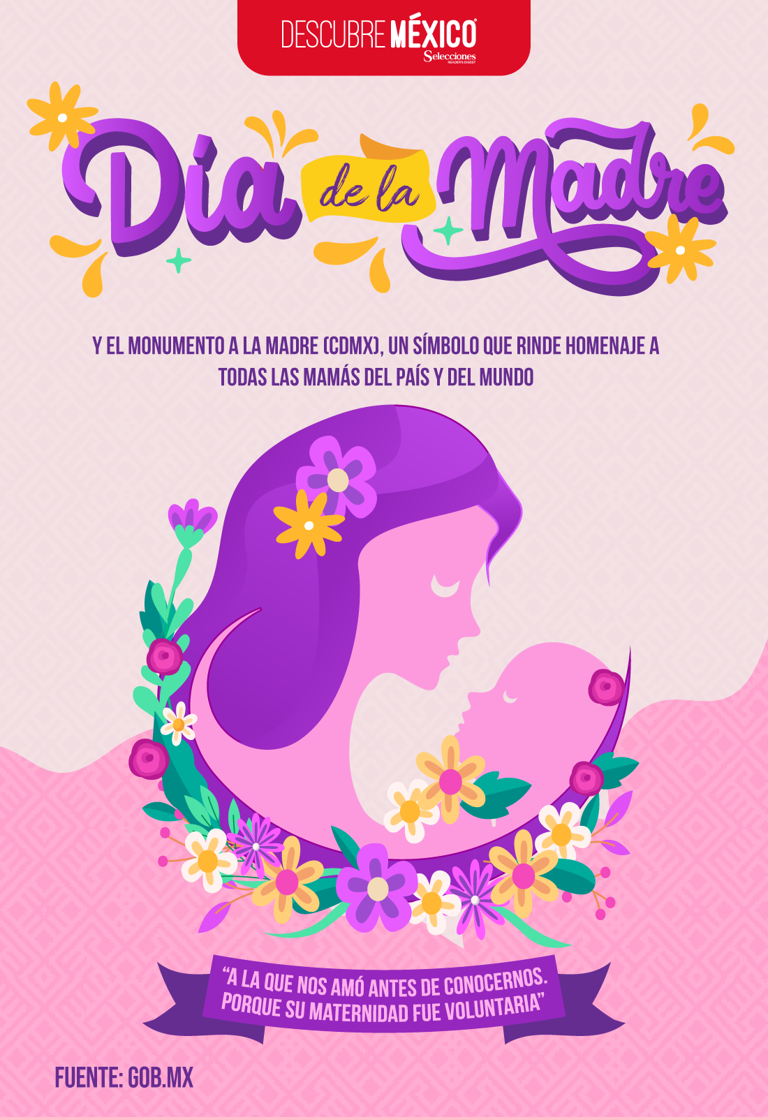 grafico_madres_2025
