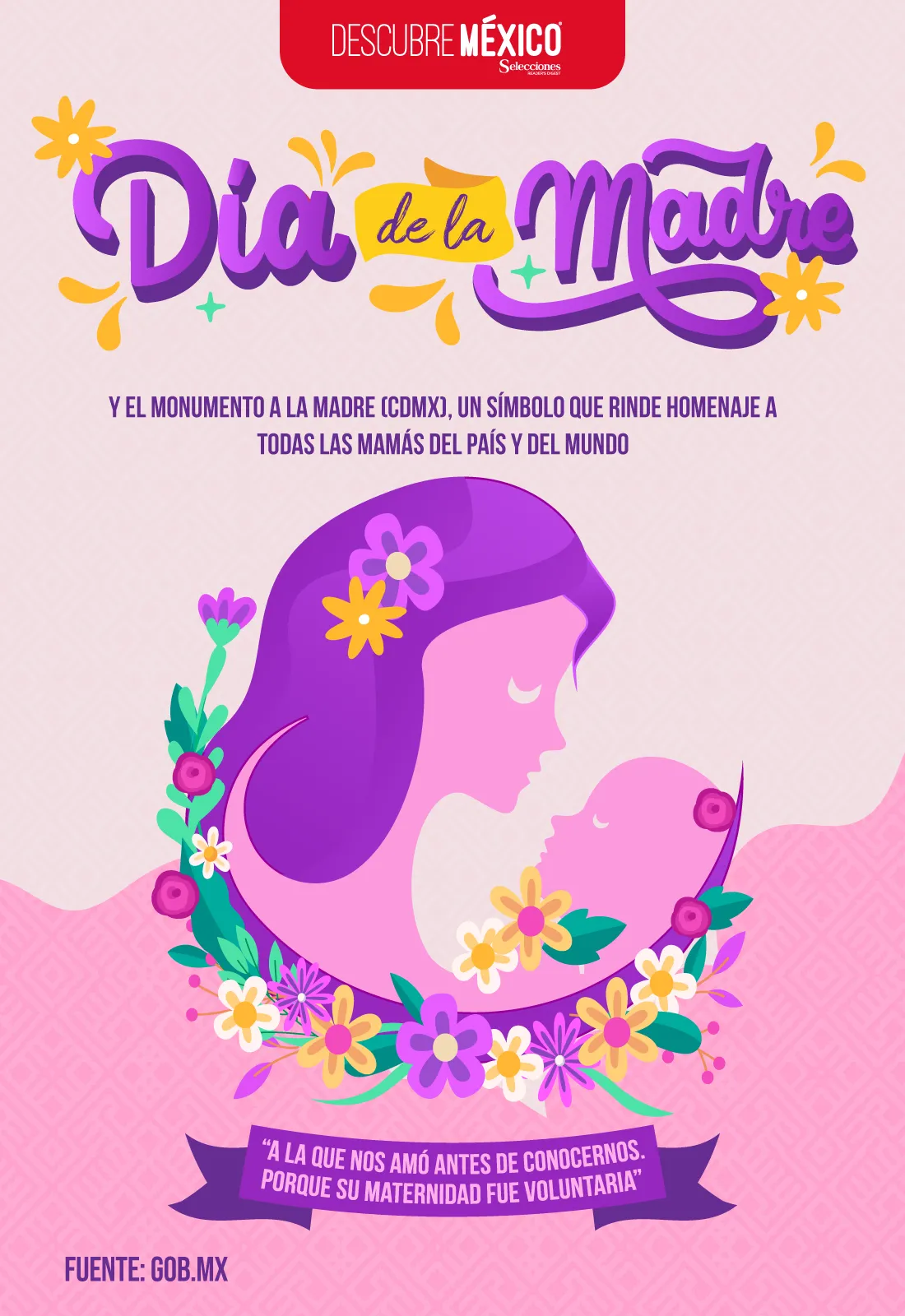 grafico_madres_2025