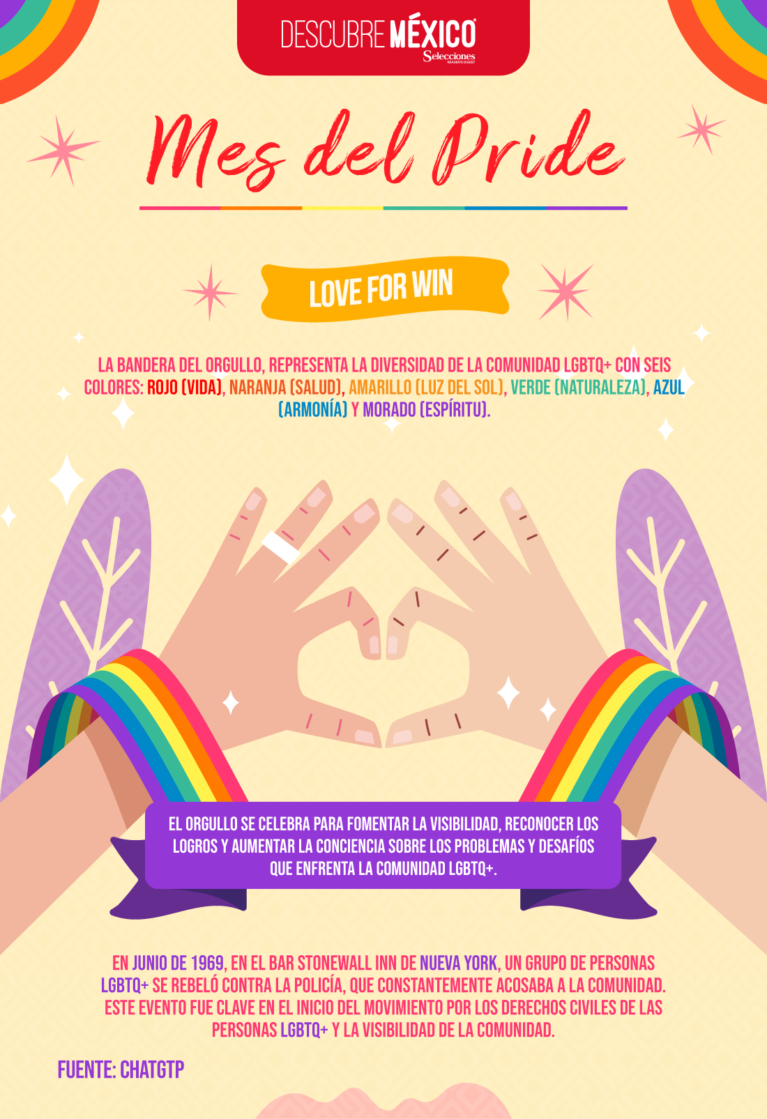grafico_junio_pride_2025_01